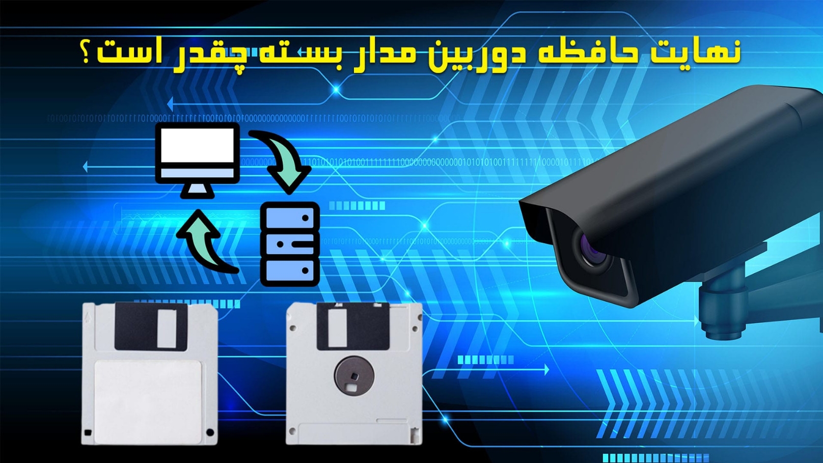 حافظه دوربین مداربسته چقدر است؟